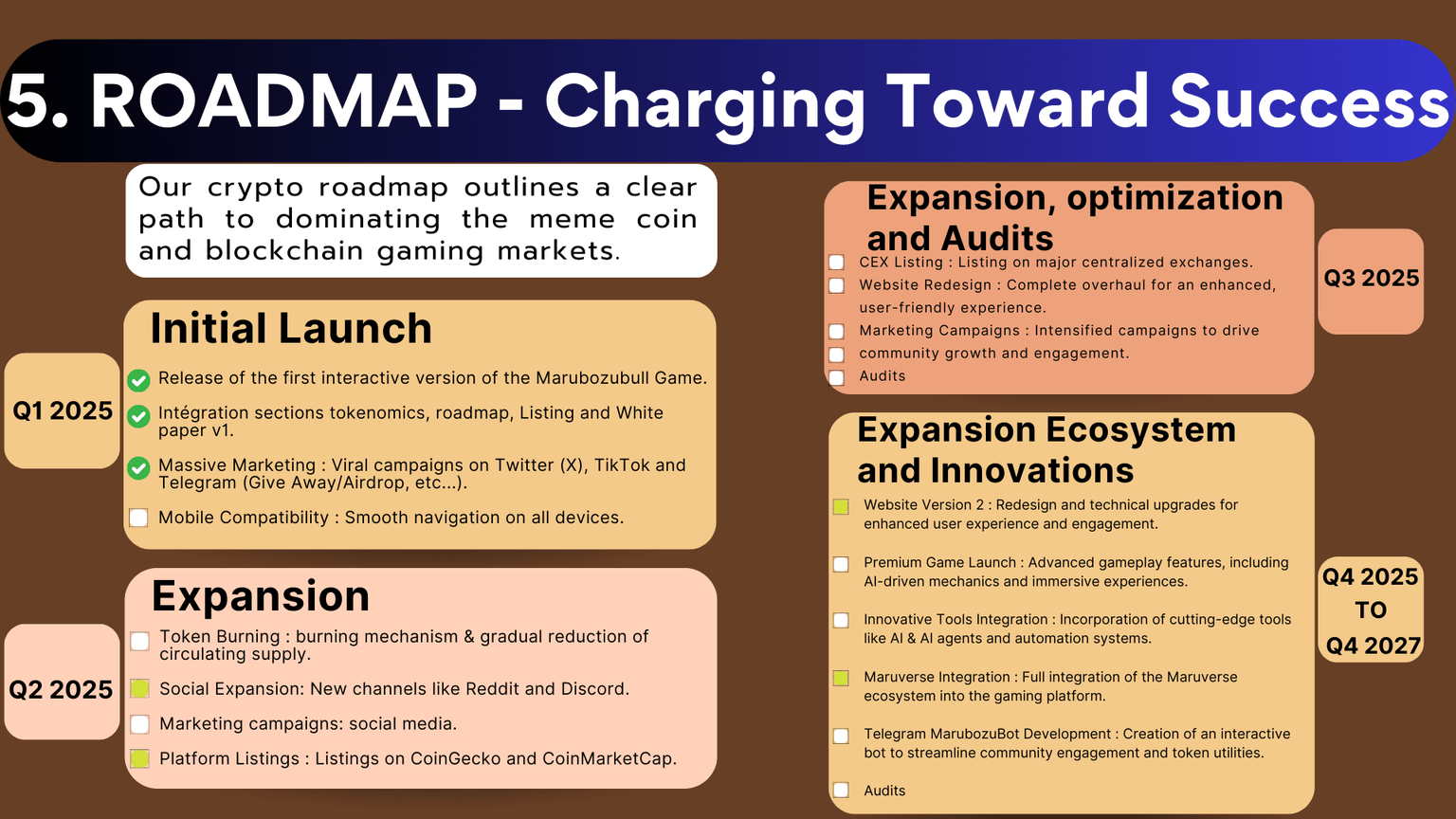 Whitepaper page 12
